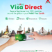 Nabil Launches Visa Direct Service