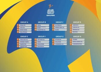 2024 AFC U20 Women’s Asian Cup Qualification: Nepal in Group ‘B’