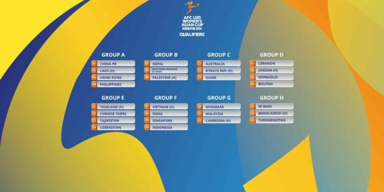 2024 AFC U20 Women’s Asian Cup Qualification: Nepal in Group ‘B’