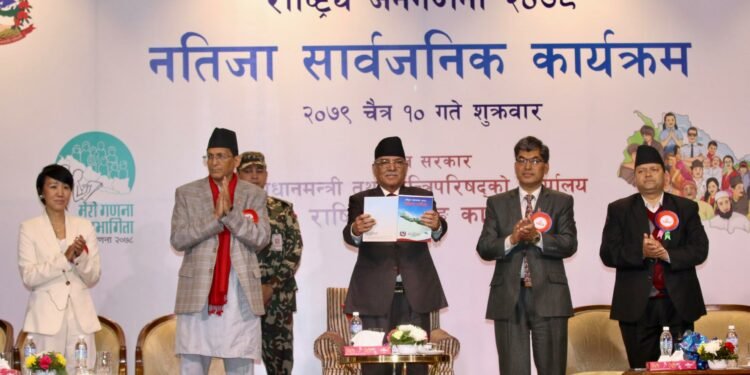 Women’s access to family property increases 1.1 percent: National Census, 2078