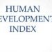 Nepal improves in HDI, ranked at 146th position