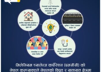 Nepal’s Energy and Transportation Set for Transformation with MCC Compact