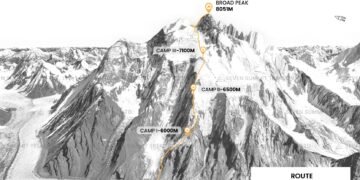 4 bodies recovered after avalanche on Pakistan mountain; Nepal’s Nirmal Purja, who led 10-member climbing team among missing